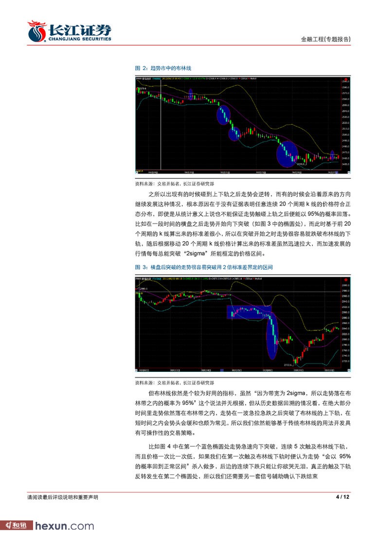 长江证券:有多少k线可以重来(二)