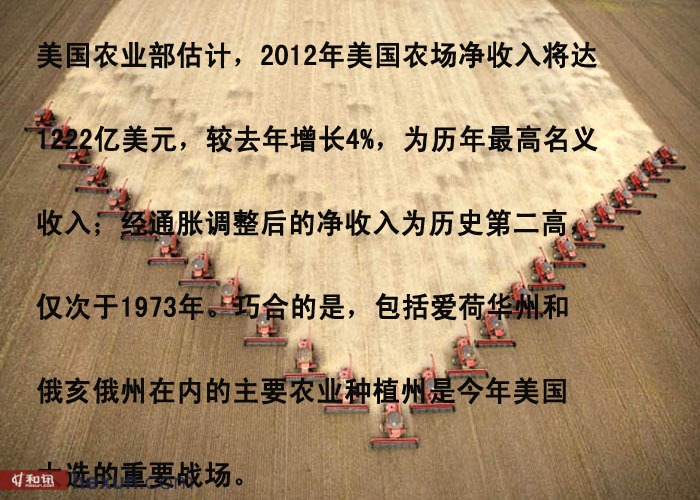 什么软件找工作最靠谱_美国农民收入靠什么(2)