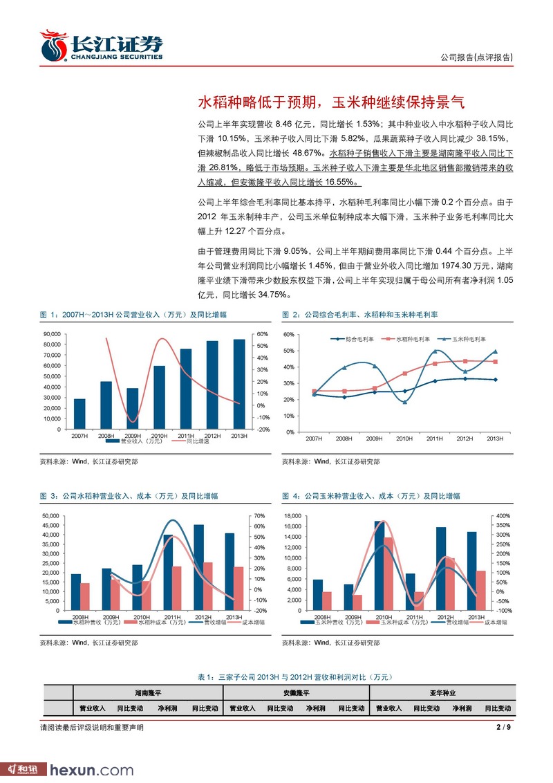 收入证明_营业外收入调增