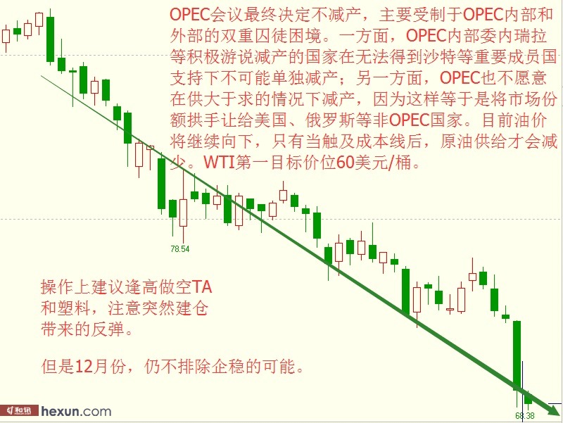 东方证券金典版下载:并增加市场对进口通胀的担忧