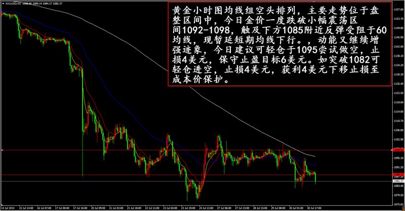 为什么不用实际gdp_实际gdp和名义gdp的计算.越快越好(2)