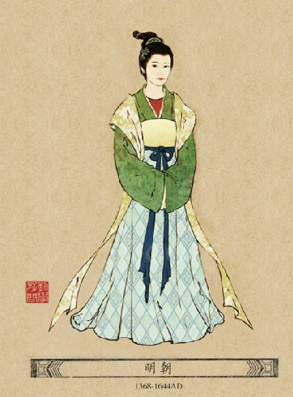组图:秦汉以来中国女性服装变迁史